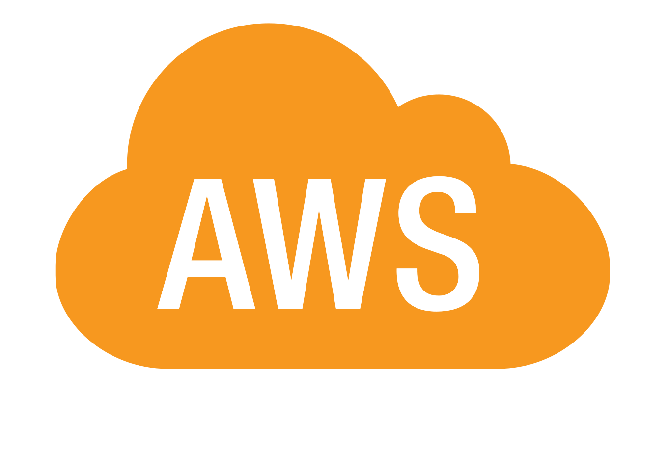 aws-sdk snippets pack for node js